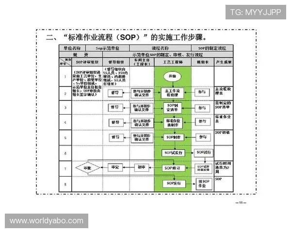 亚博开户账号注册流程详细步骤指导助你快速完成注册无忧体验线上娱乐